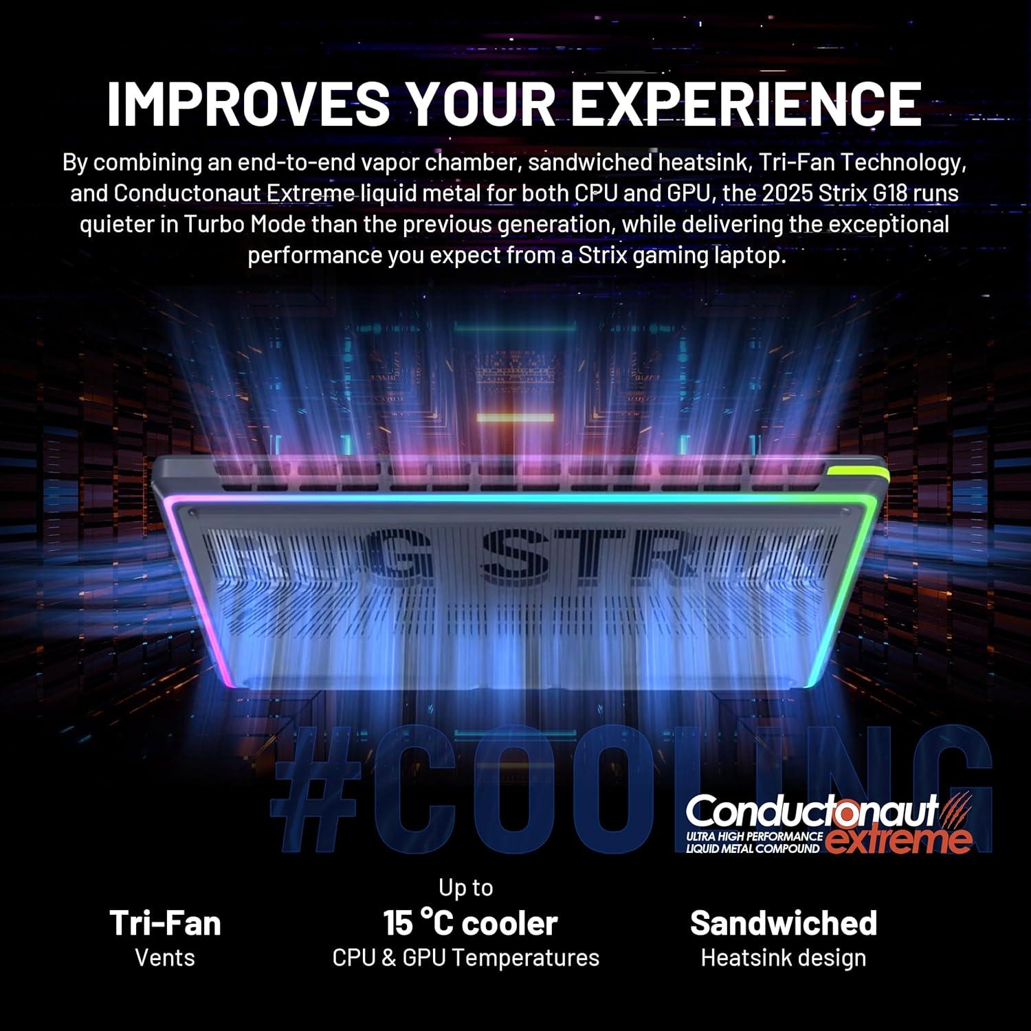 ASUS ROG Strix G18 - KI-Workstation für KI-Entw., Engpass ade, TGP-Max